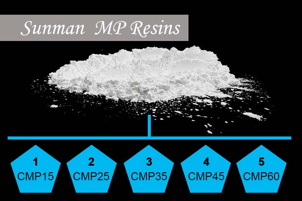 Qu'est-ce que la série MP de résine chlorée (égale au grade Laroflex MP) ?